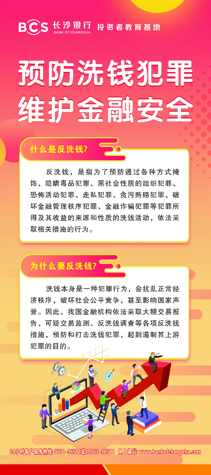 海报：预防洗钱 维护金融安全.jpg